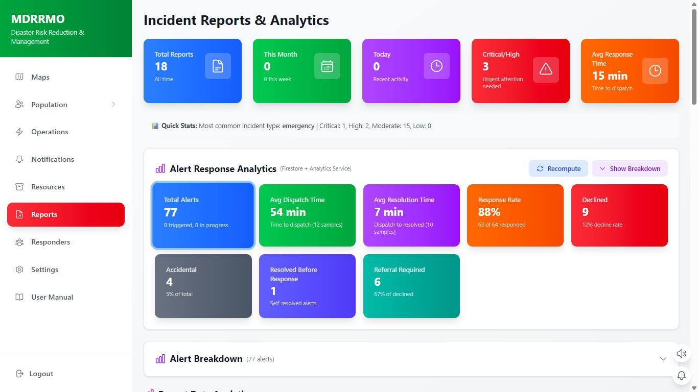 LOTIS — Emergency Response GIS System — impact