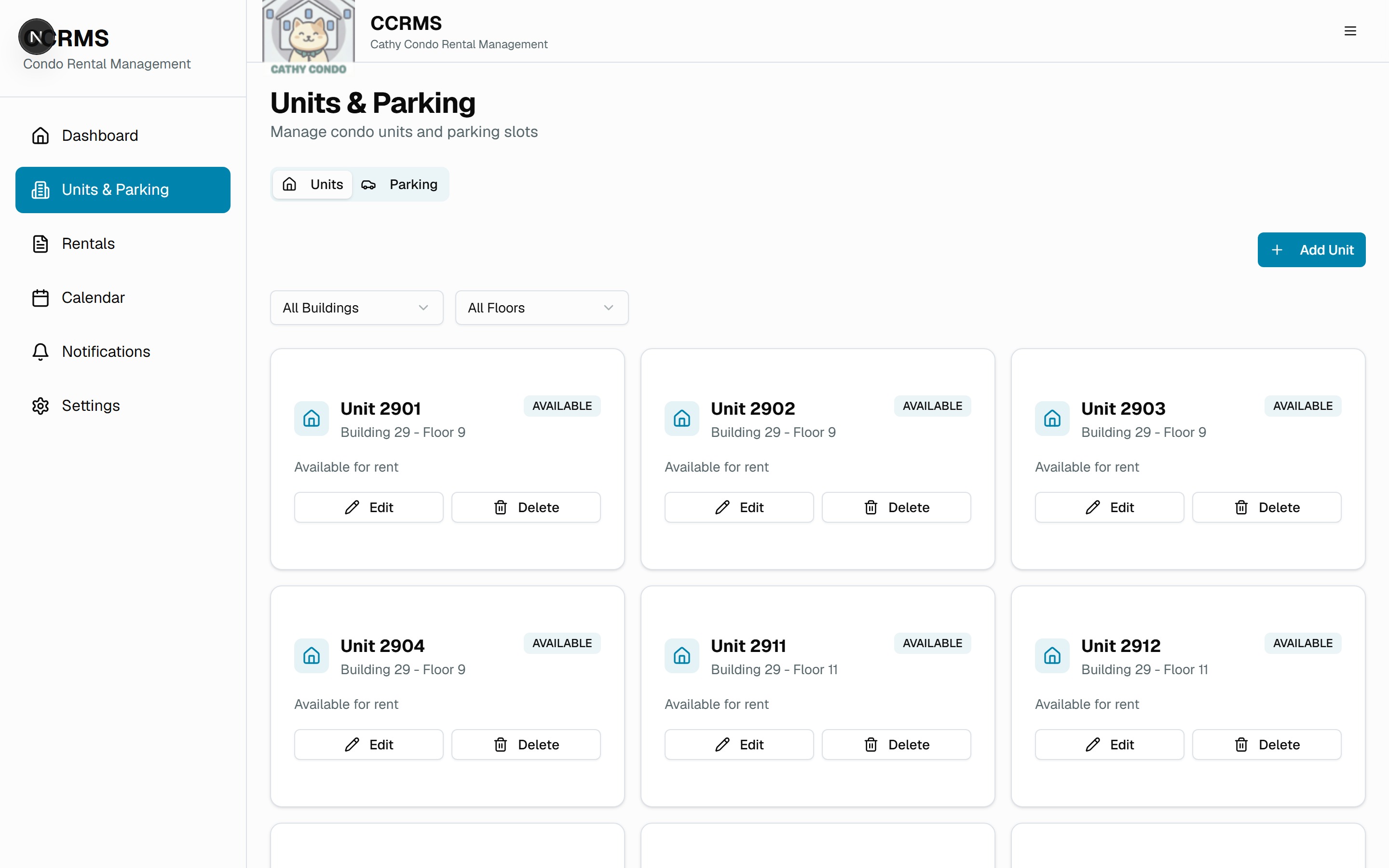 Cathy CCRMS — Condo Rental Management PWA — impact