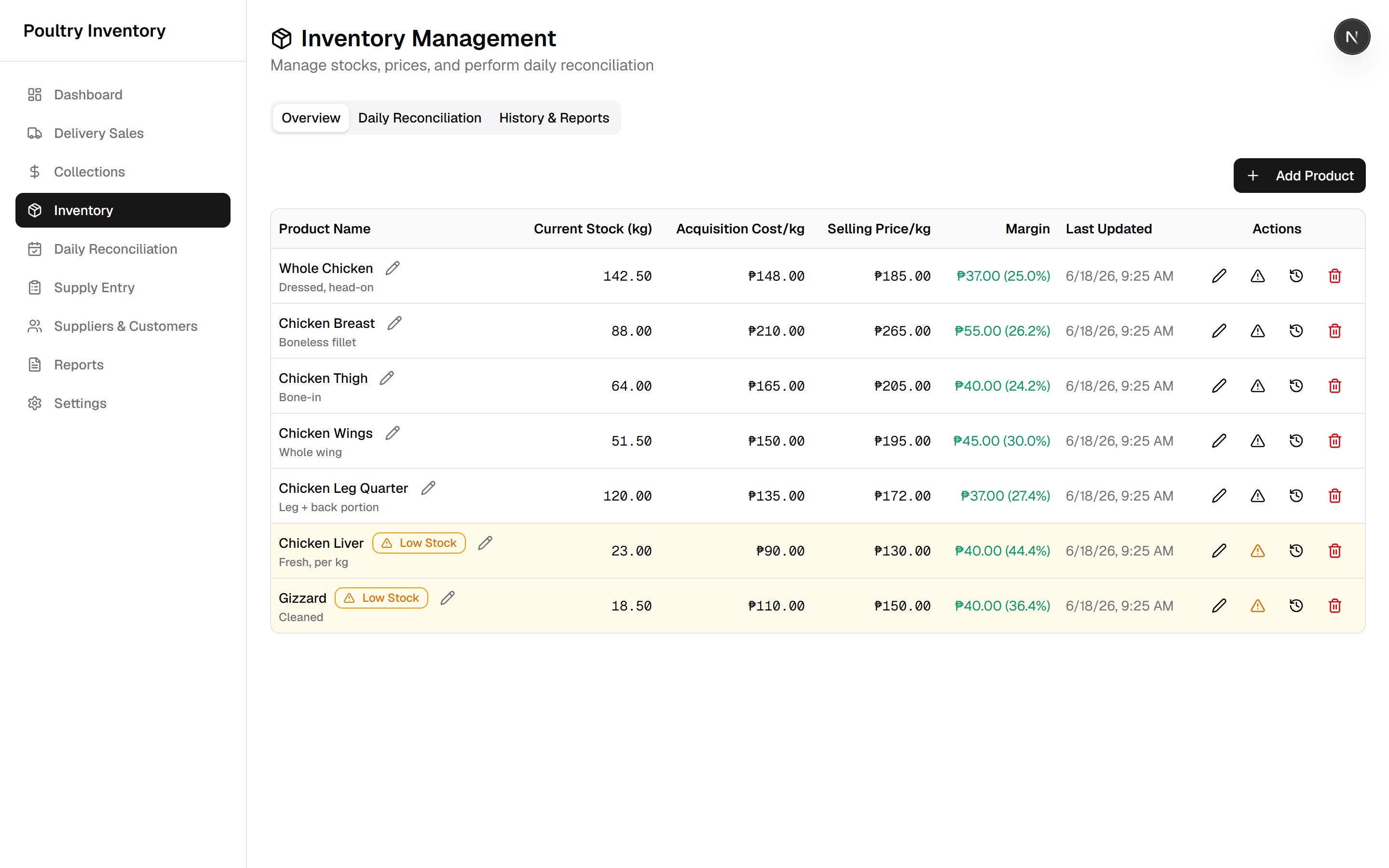 Rogers Manokan — Poultry Distribution System — system screenshot